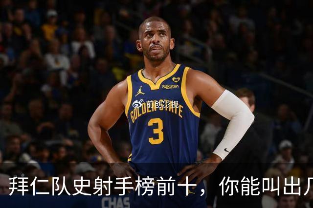 拜仁队史射手榜前十，你能叫出几个名字？